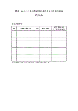 贯通一级学科的学科基础理论及技术课和公共选修课开设建议.docx