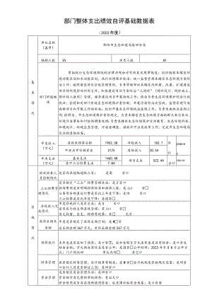 部门整体支出绩效自评基础数据表.docx