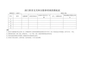 部门职责交叉和分散事项调查摸底表.docx
