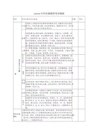 中学任课教师考评细则.docx