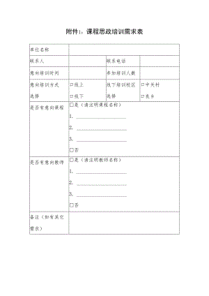 课程思政培训需求表.docx