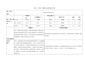 部门单位整体支出绩效自评表.docx