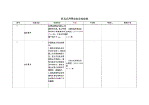 工业梯台及防护栏-剪叉式升降台-安全检查表.docx