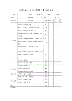 建筑公司办公室主任绩效考核评分表.docx