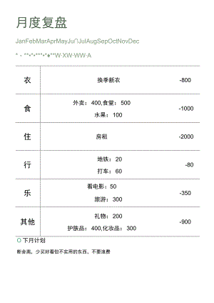 简约清新账单月度复盘.docx