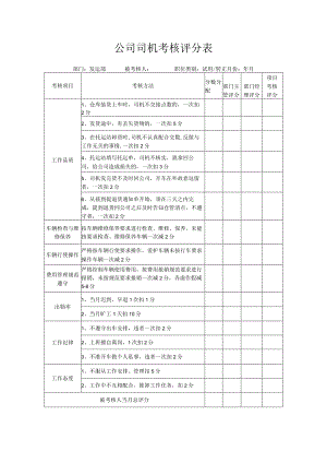 公司司机考核评分表.docx