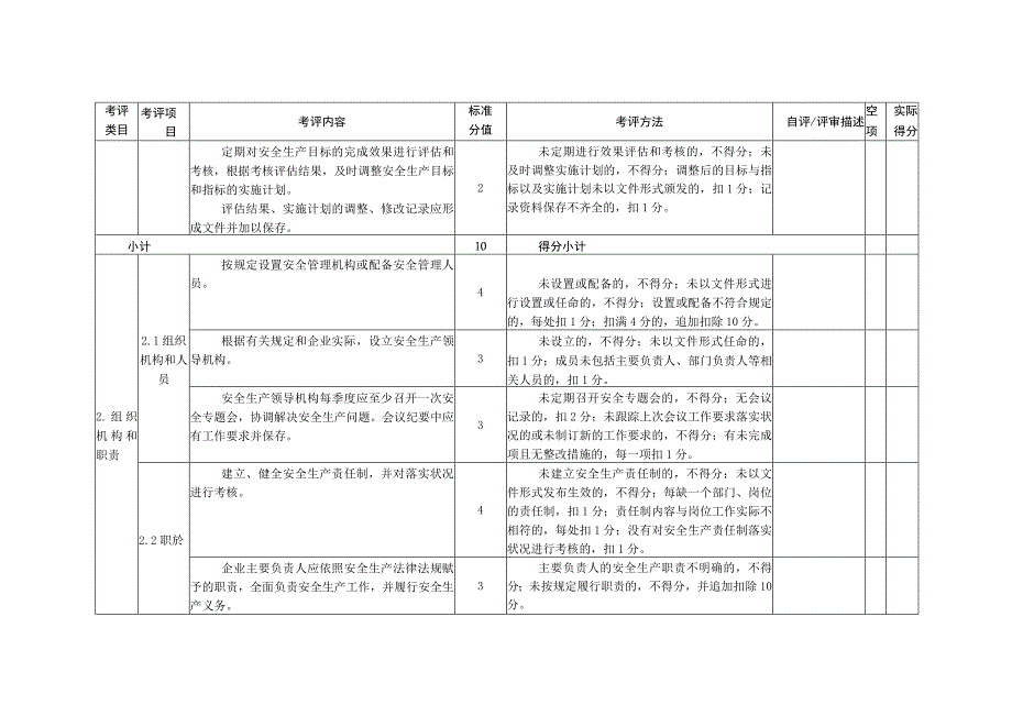 啤酒生产企业安全生产标准化评定标准.docx_第3页