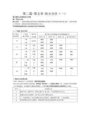 第二篇-第五章-防火分区一.docx