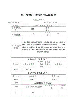 部门整体支出绩效目标申报表.docx