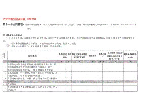 企业内部控制合同管理调研表.docx