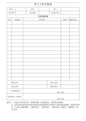离职人员工作交接表.docx