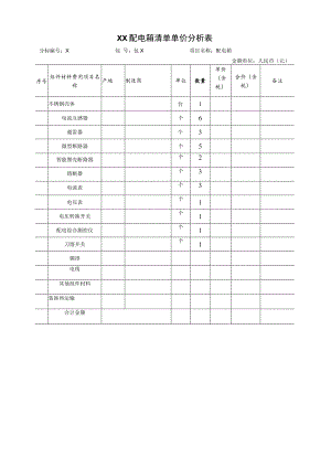 XX配电箱清单单价分析表(2023年).docx