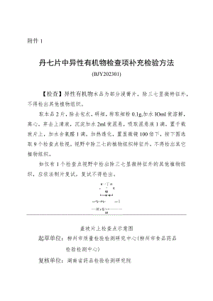 BJY 202301丹七片中异性有机物检查项补充检验方法.docx