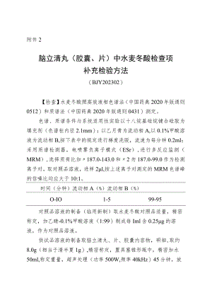 BJY 202302脑立清丸（胶囊、片）中水麦冬酸检查项补充检验方法.docx