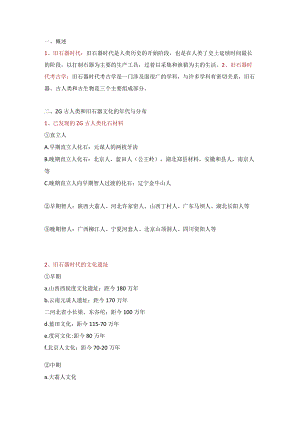 考古学史必读复习材料 .docx