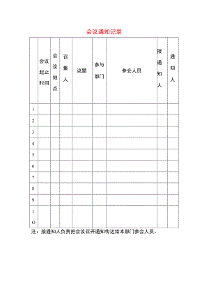会 议告知记录模板.docx