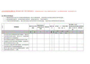 企业内部控制财务报告调研表.docx