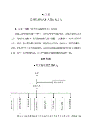 XX工程监理组织形式和人员结构方案（2023年）.docx