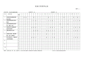 XX机电科技有限公司手动多功能剪切器设备日常保养记录(2023年).docx