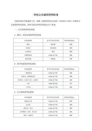 学校公共建筑照明标准.docx