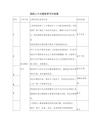 党的二十大报告学习计划表.docx
