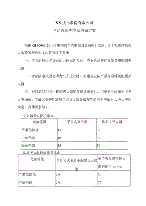 XX技术股份有限公司电动汽车充电站消防方案（2023年）.docx