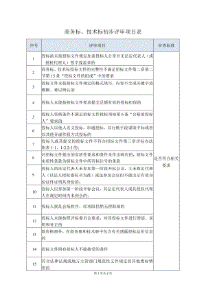 XX项目商务标、技术标初步评审项目表(2023年).docx