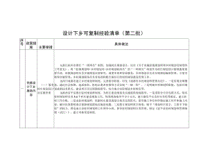 2023年《设计下乡可复制经验清单》（第二批）.docx