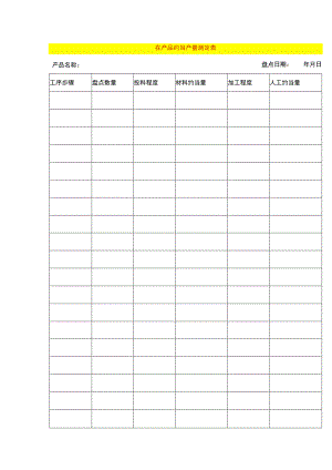 在产品约当产量测定表.docx