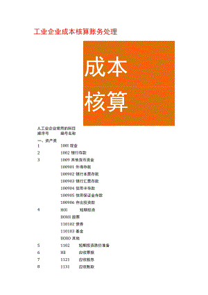 工业企业成本账务处理核算流程.docx