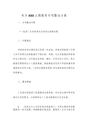 有关XXX主题教育专项整治方案.docx