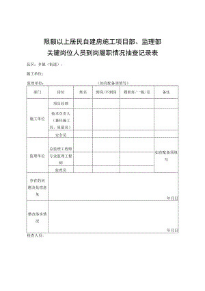 限额以上居民自建房施工项目部、监理部关键岗位人员到岗履职情况抽查记录表（湖南省）（2023年）.docx
