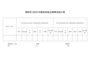 绵阳市2023年教师资格注册情况统计表.docx