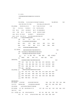 医学卫生综合考研经典复习文献资料 (21).docx