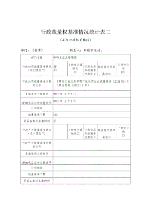 行政裁量权基准情况统计表二县级行政机关填报.docx