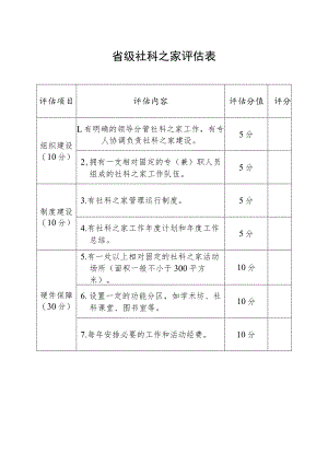省级社科之家评估表.docx
