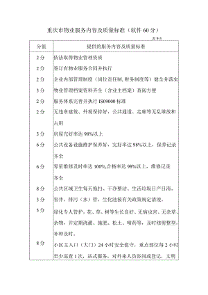 重庆市物业服务内容及质量标准软件60分.docx