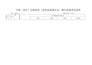 教育系统党风廉政建设责任清单.docx
