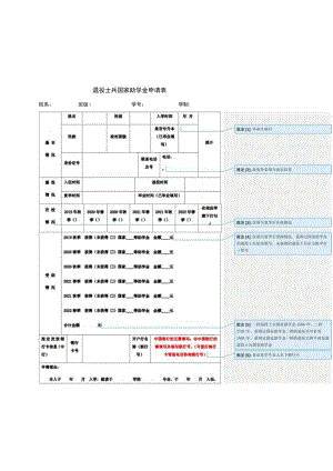 退役士兵国家助学金申请表.docx