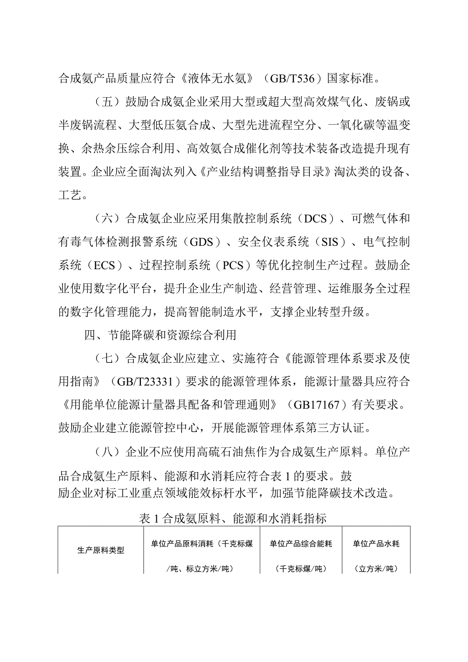 2023.10《合成氨行业规范条件》(正式版).docx_第2页