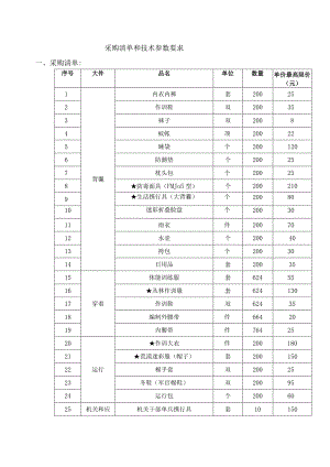 采购清单和技术参数要求.docx