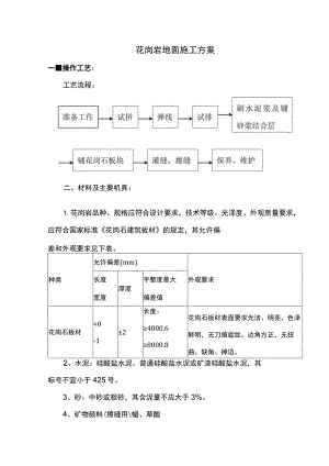 花岗岩地面施工方案（全面）.docx