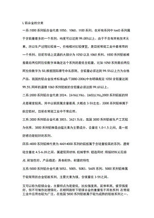 常用铝合金的分类、牌号、用途、命名和加工工艺.docx