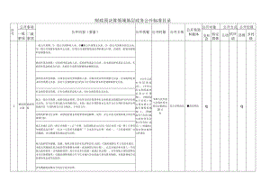 财政预决算领域基层政务公开标准目录.docx