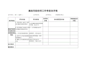 廉政风险防控工作季度自评表.docx