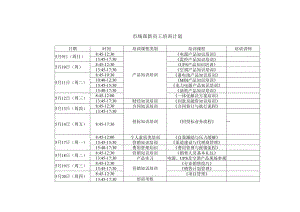 新员工培训计划.docx
