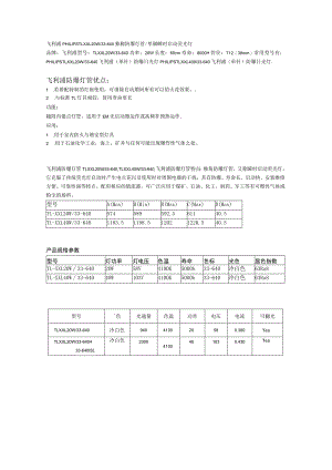 飞利浦PHILIPSTLXXL20W33-640独脚防爆灯管单脚瞬时启动荧光灯.docx