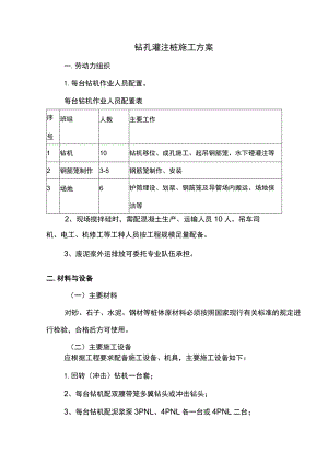 钻孔灌注桩施工方案 .docx