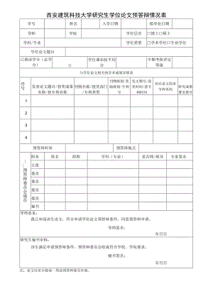 西安建筑科技大学研究生学位论文预答辩情况表.docx