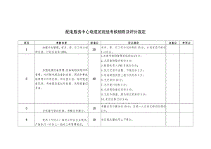 配电服务中心电缆班班组考核细则及评分规定.docx